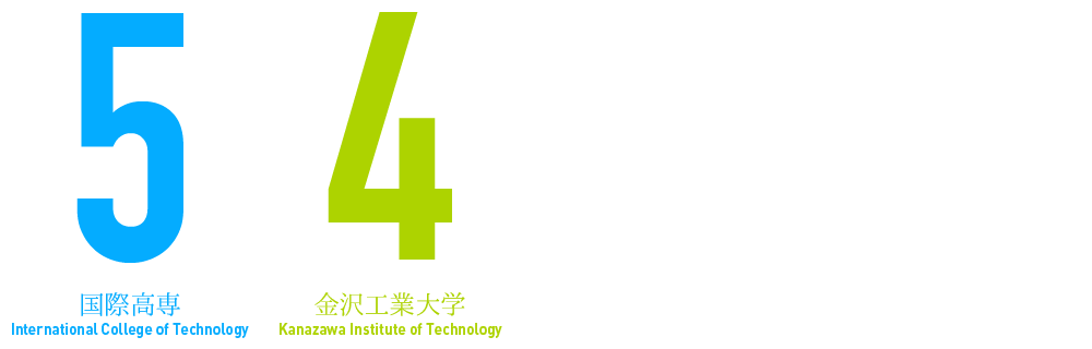 グローバルイノベーターを目指す高専から大学院までの5+4の9年間一貫教育（4つの学びのステージ）