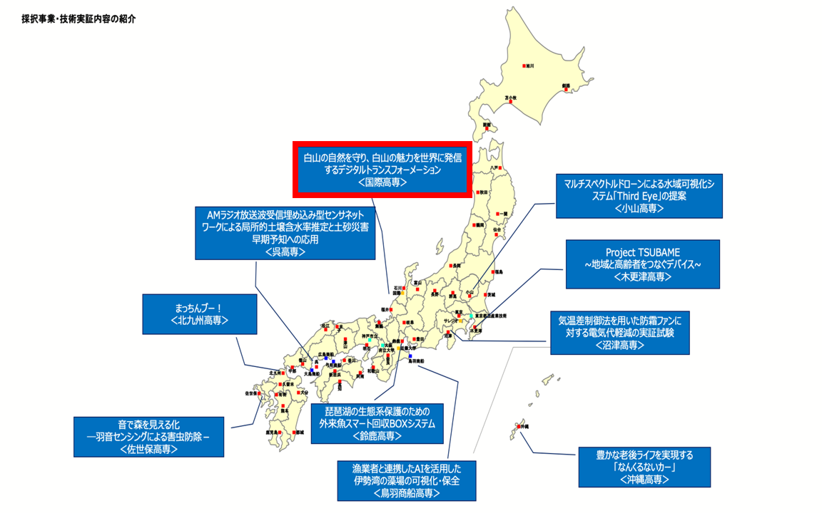 国際高専のチームが「高専ワイヤレスIoTコンテスト2020」に採択されました。